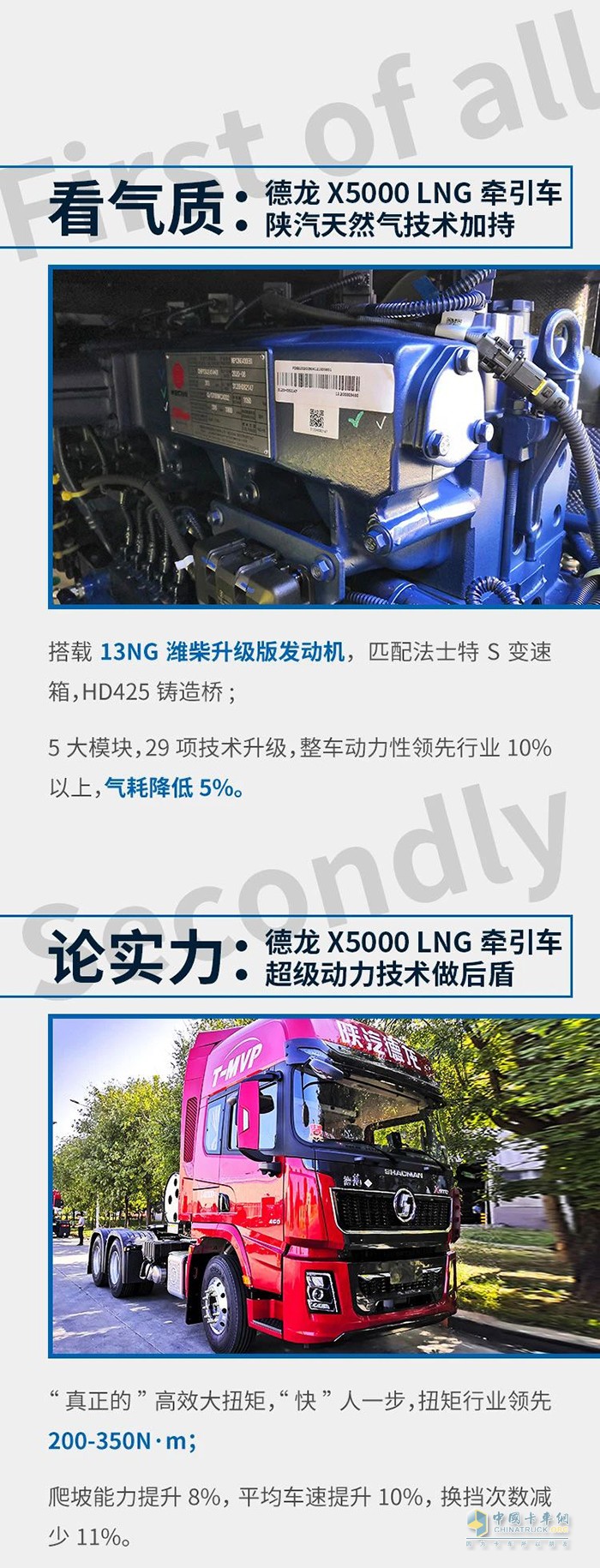 德龍X5000 LNG牽引車：請(qǐng)問(wèn)，致富總共分幾步?