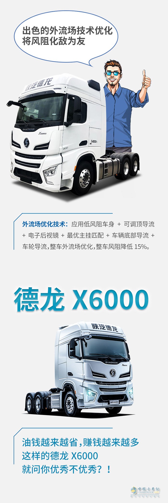 德龍X6000：錢包“發(fā)?！绷?，說(shuō)話都更有底氣了