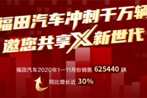 獨(dú)家！福田汽車(chē)集團(tuán)2021全球合作伙伴大會(huì)定位西北