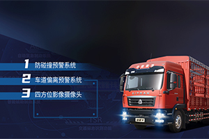 卡車貴族-中國重汽汕德卡G5暢行版，盡我所能，讓您盡“享”