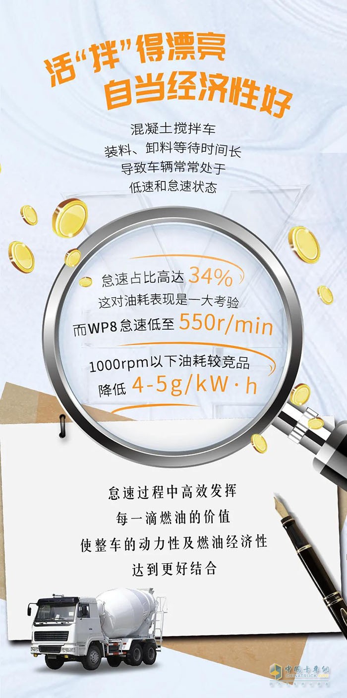 濰柴