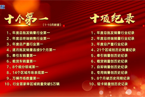 2021年將是“服務大年” 解放以創(chuàng)新“感動服務”超越用戶期待