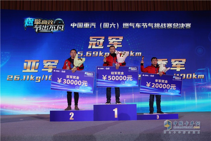 中國重汽(國六)燃氣車節(jié)氣挑戰(zhàn)賽總決賽前三強
