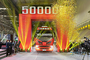 年產(chǎn)銷商用車50萬輛！中國重汽，彩！