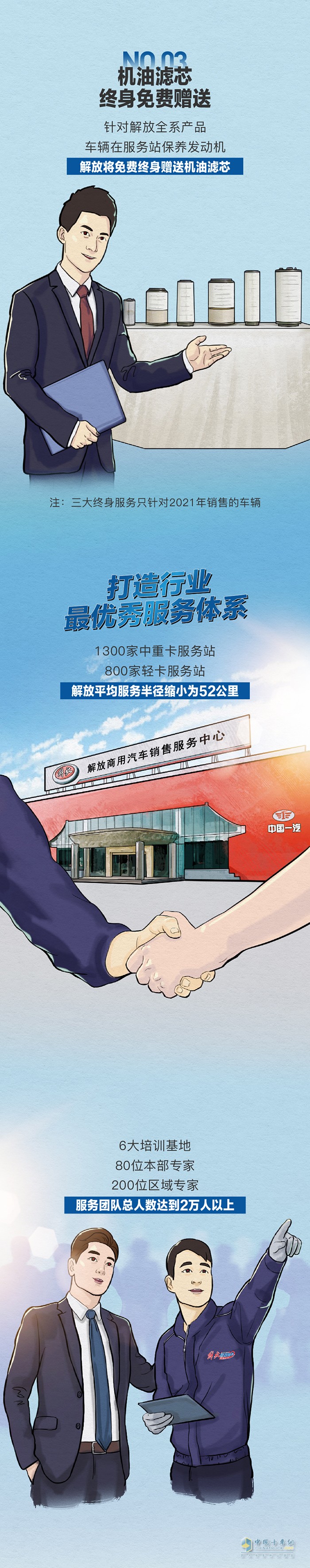 　終身質(zhì)保、終身免費(fèi)維修、終身免費(fèi)送機(jī)油濾芯!“感動(dòng)服務(wù)”領(lǐng)航計(jì)劃來了!