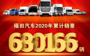 福田汽車2020年市場銷量680166輛，同比增長25.96%