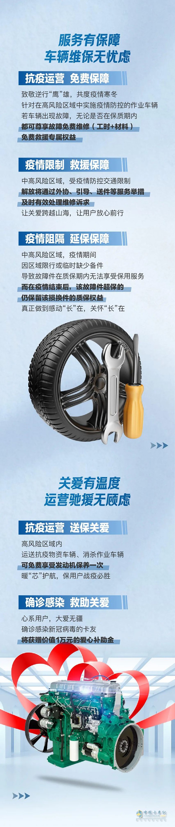 八重關愛助卡友，解放抗疫再升級!