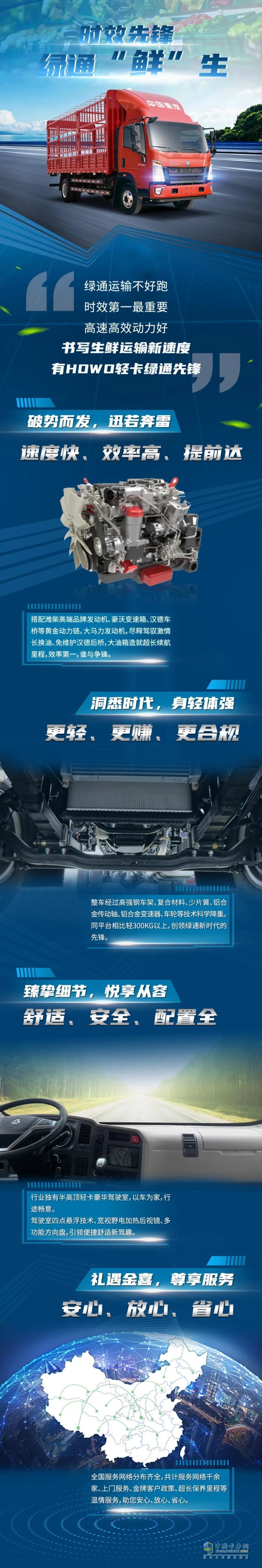 中國重汽 豪沃HOWO輕卡 綠通運輸