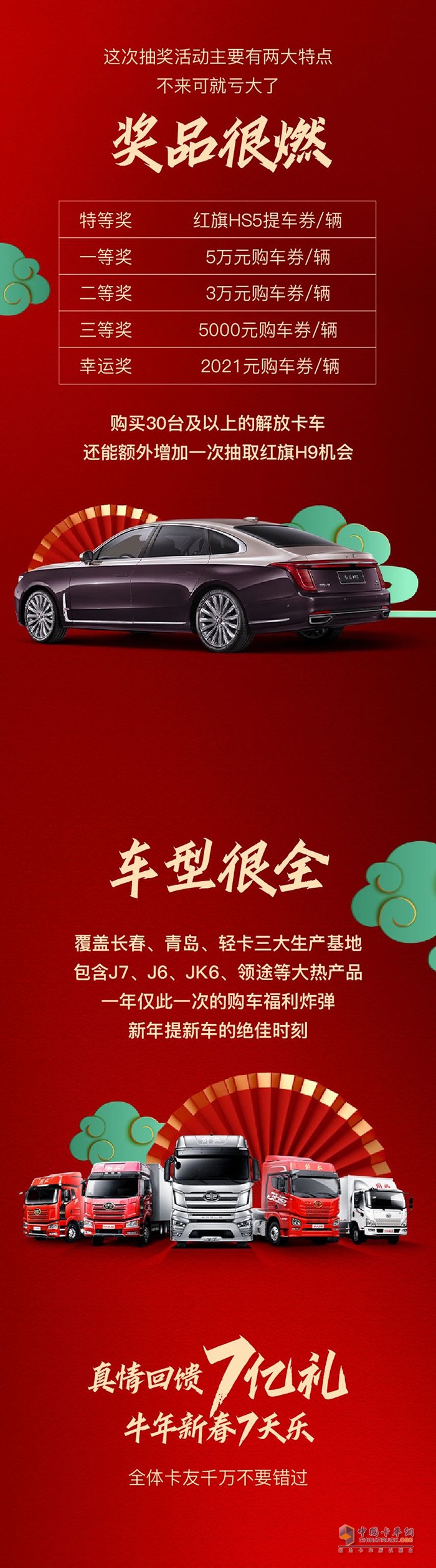 買解放，贏紅旗!今年過年一定要來解放抽7億禮!