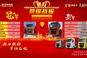 全勤汕德卡，高效王中王-中國(guó)重汽汕德卡2021年節(jié)油/節(jié)氣挑戰(zhàn)賽火爆開展