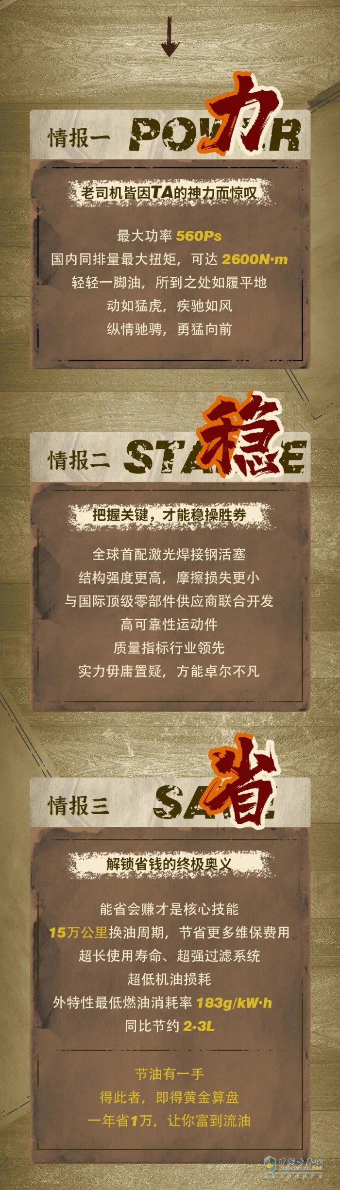 解放動力 發(fā)動機 奧威CA6DM3