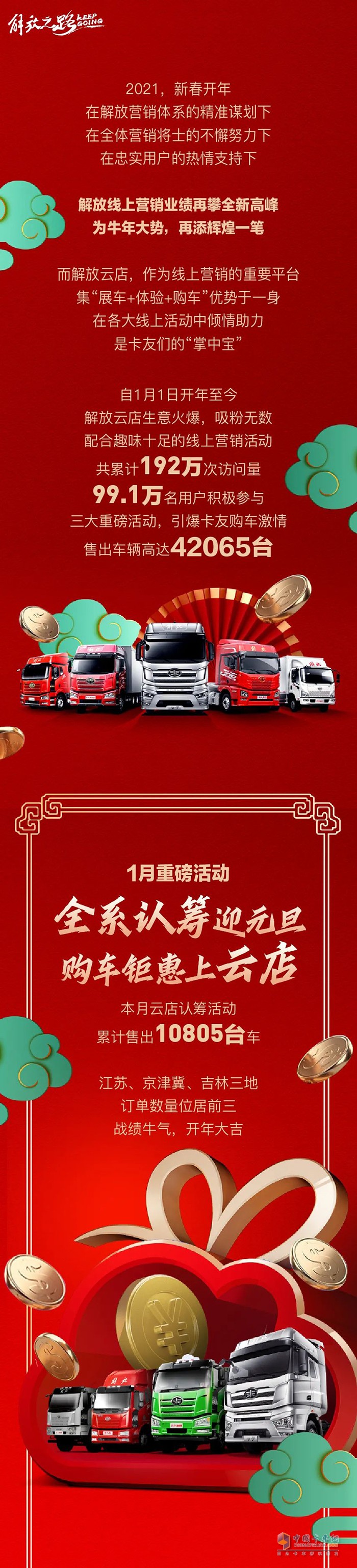 解放線上營(yíng)銷戰(zhàn)績(jī)