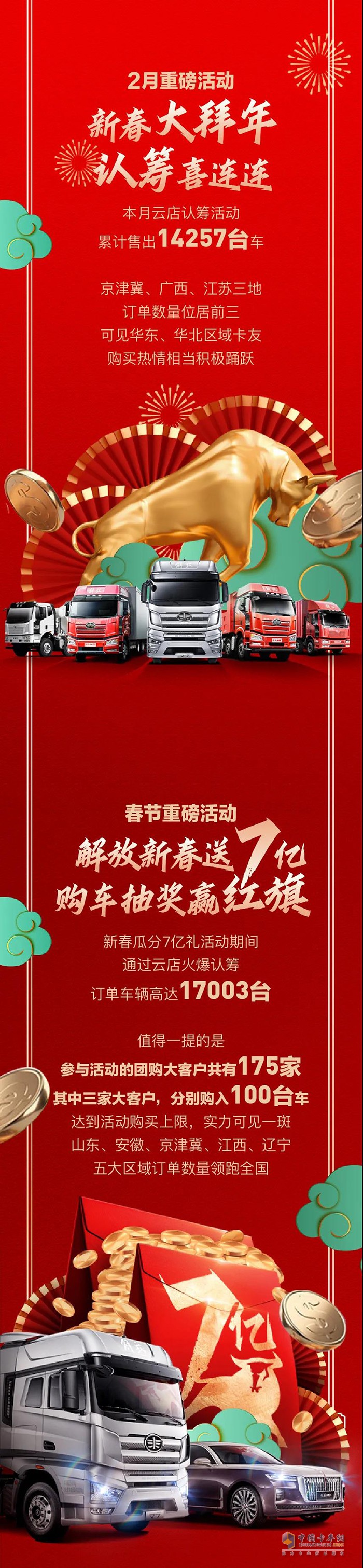 解放線上營(yíng)銷戰(zhàn)績(jī)