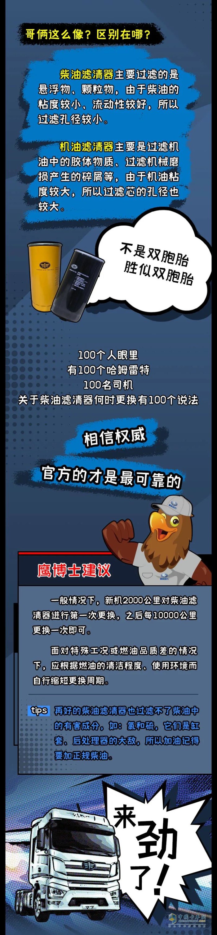解放動力 柴油濾清器 機油濾清器