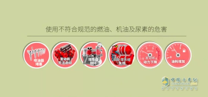 東風(fēng)康明斯 發(fā)動機 車用尿素