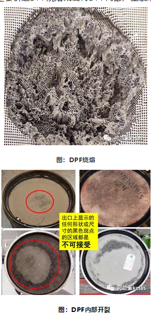 可蘭素 車(chē)用尿素 DPF