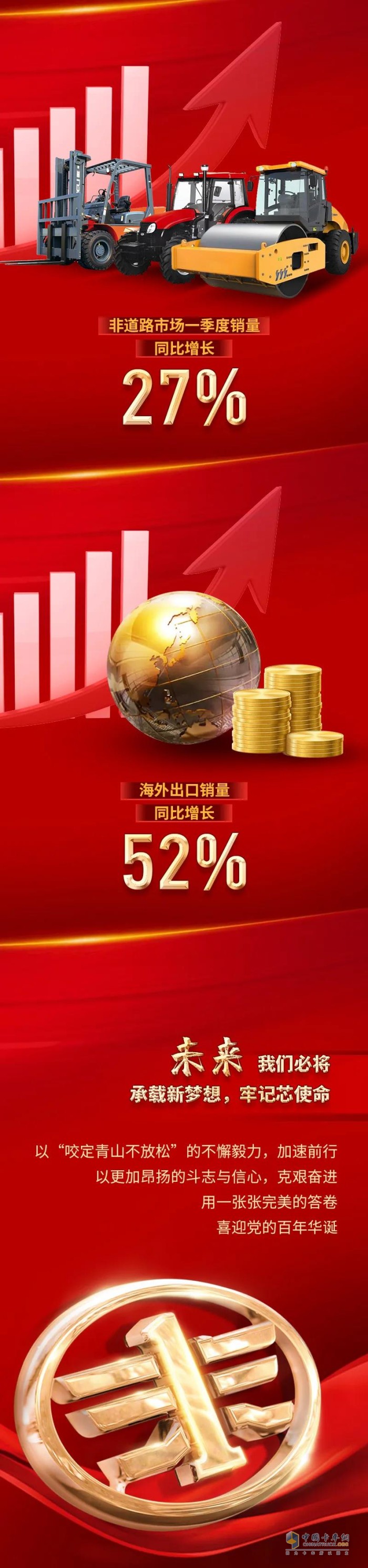 解放動(dòng)力 發(fā)動(dòng)機(jī) 奧威 鉑威