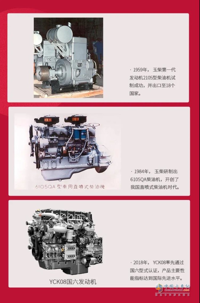 玉柴 發(fā)動(dòng)機(jī) 國(guó)六發(fā)動(dòng)機(jī)