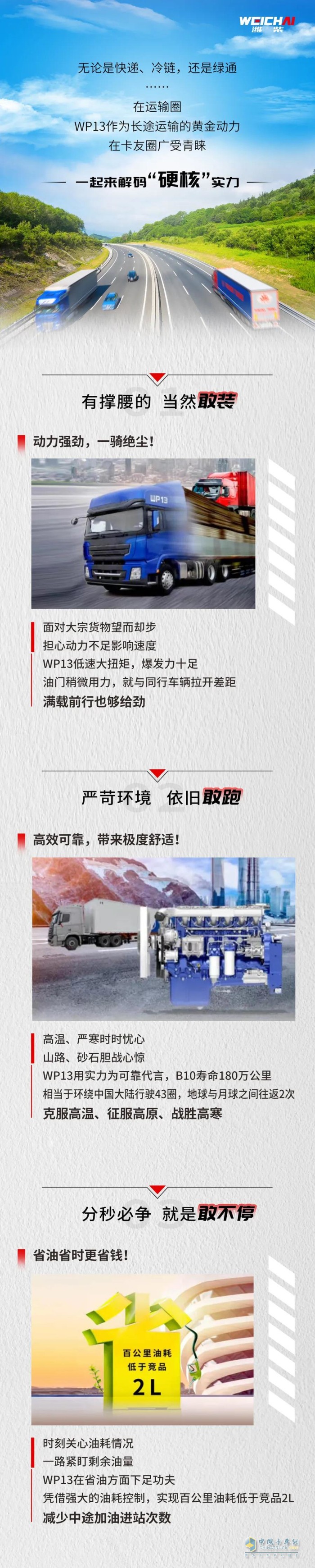 濰柴 發(fā)動機 國六