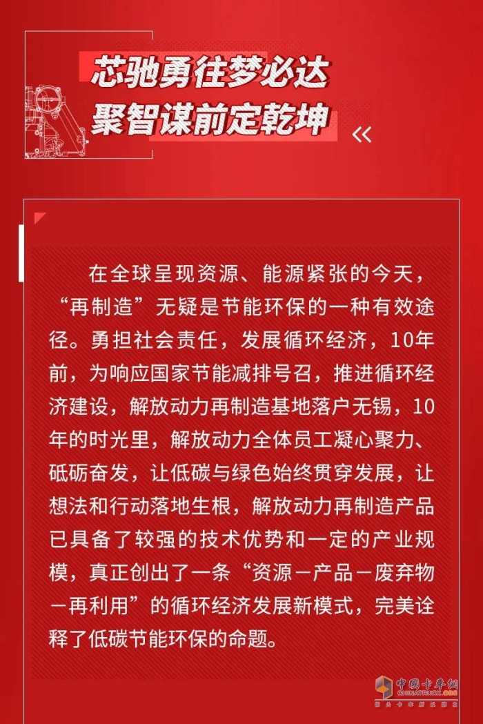 解放動(dòng)力 再制造發(fā)動(dòng)機(jī) 零部件