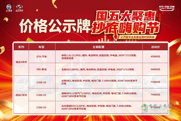 上汽輕卡全系國(guó)五限時(shí)搶購(gòu)
