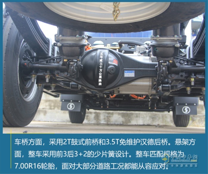 德龍K3000純電動(dòng)輕卡