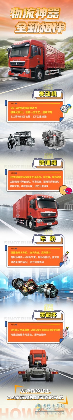 在奔跑的路上，豪沃TX載貨車TA永遠是你最靠譜的兄弟。