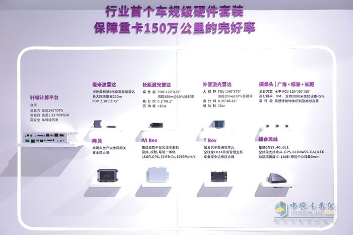 贏徹科技,東風(fēng)商用車,中國(guó)重汽,自動(dòng)駕駛,重卡