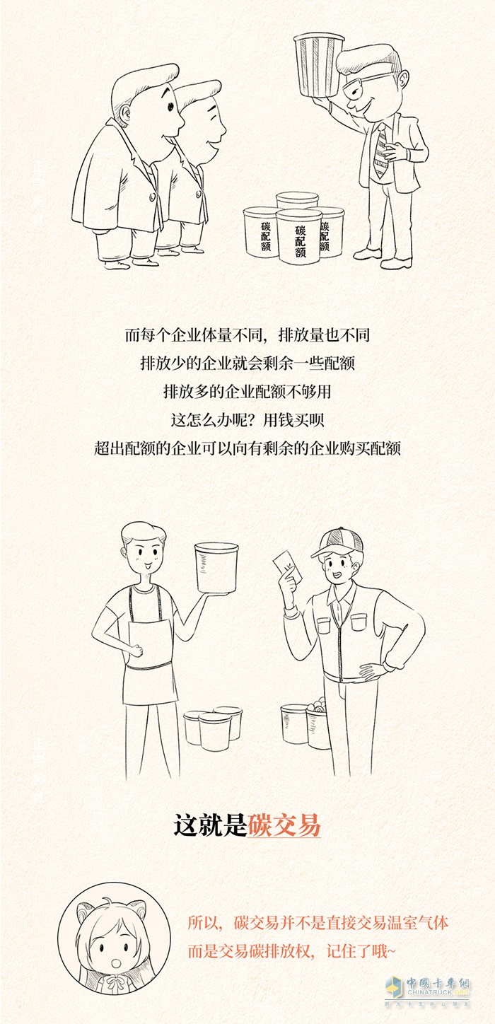 遠程汽車,節(jié)能減排,輕卡