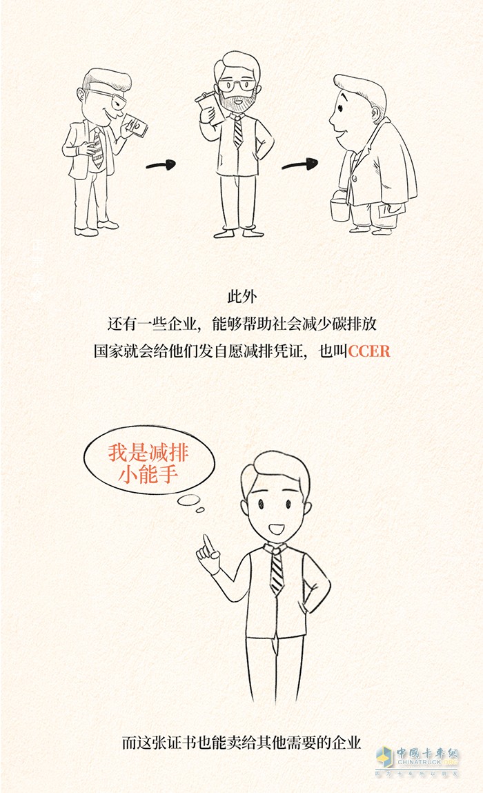 遠程汽車,節(jié)能減排,輕卡