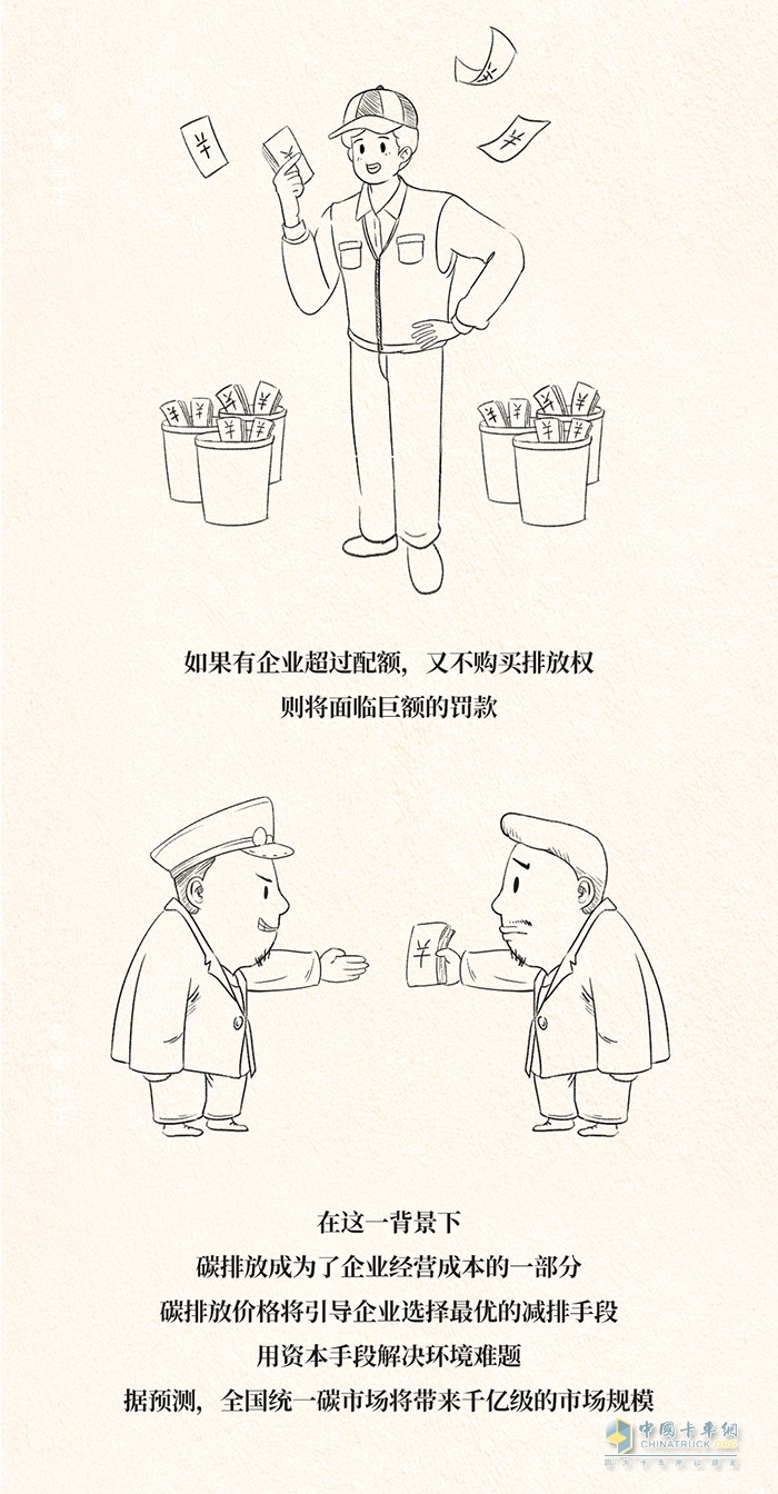 遠程汽車,節(jié)能減排,輕卡