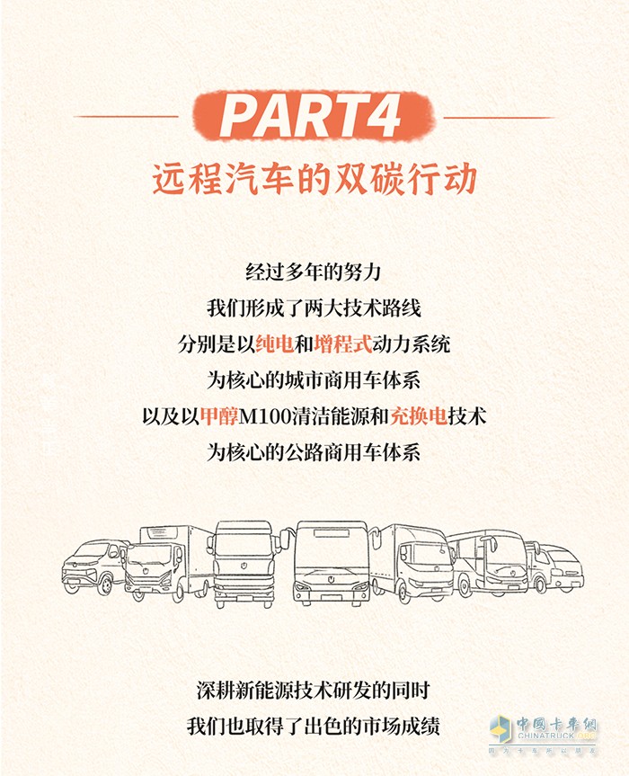 遠程汽車,節(jié)能減排,輕卡