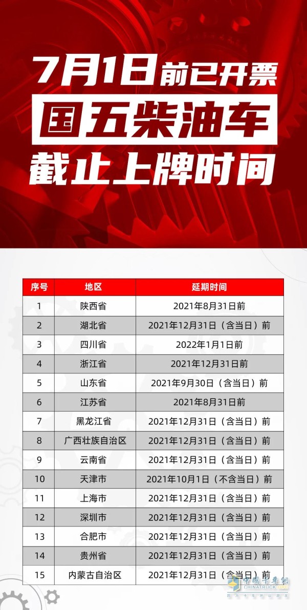 康明斯中國 發(fā)動機(jī) 國六