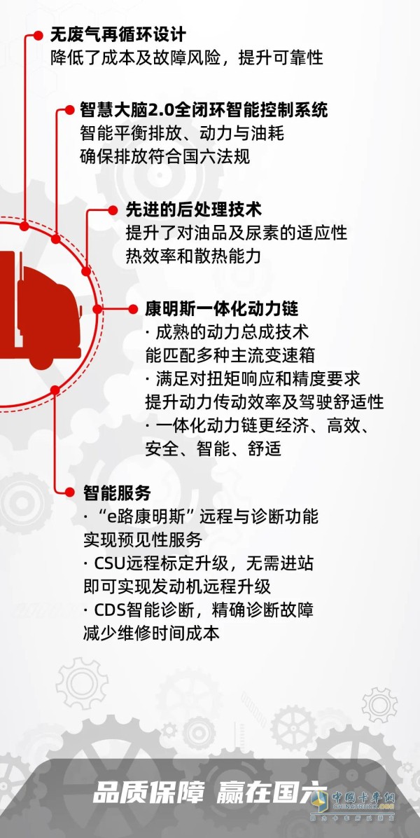 康明斯中國 發(fā)動機(jī) 國六