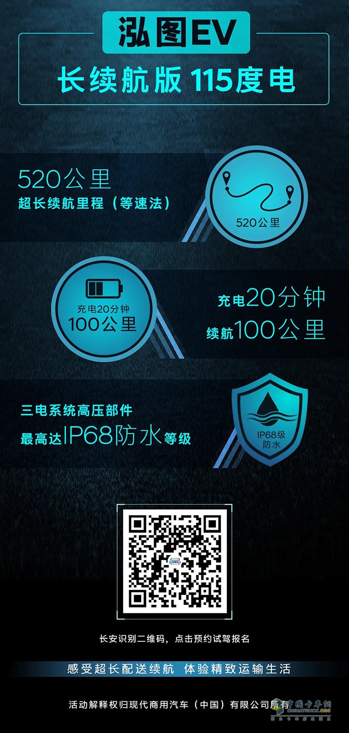 現(xiàn)代商用車,鴻圖EV,輕卡載貨車