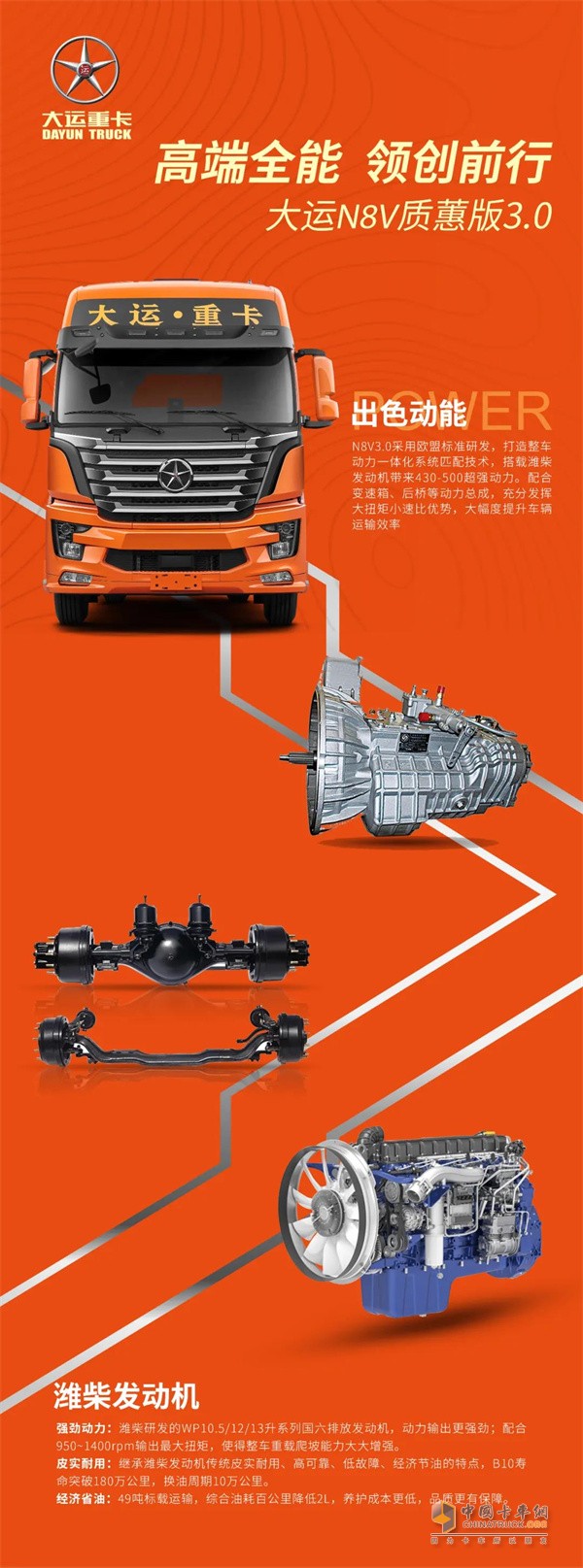 大運重卡  牽引車