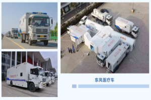 德爾塔來襲！東風(fēng)商用車再亮殺、檢“利器”