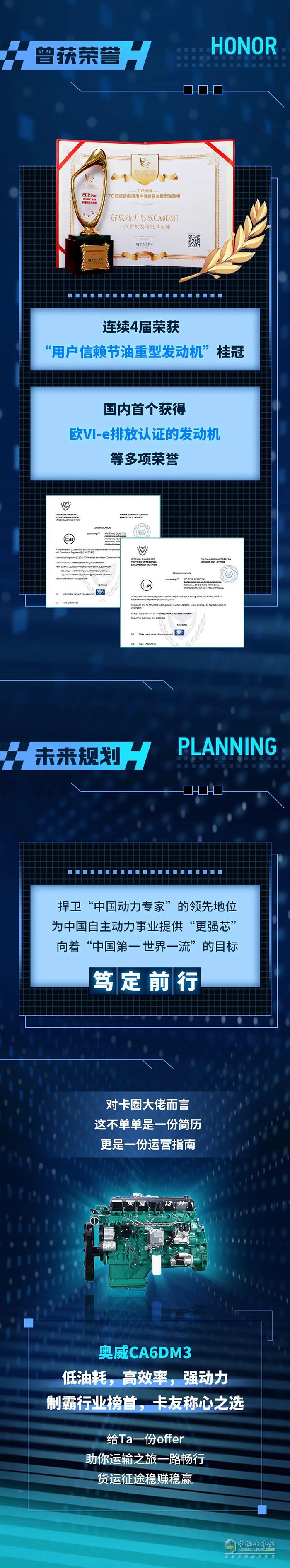 解放動力,奧威CA6DM3,發(fā)動機(jī)
