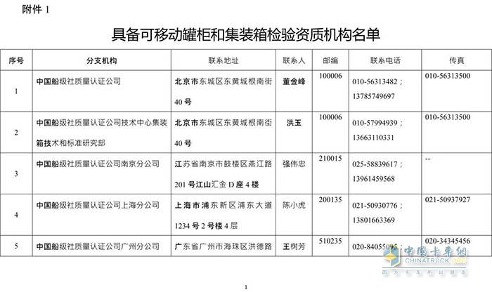 交通管理,?；愤\(yùn)輸,罐車
