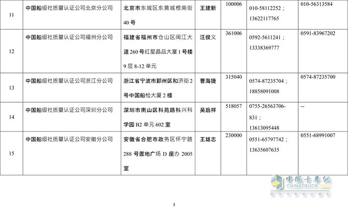 交通管理,?；愤\(yùn)輸,罐車
