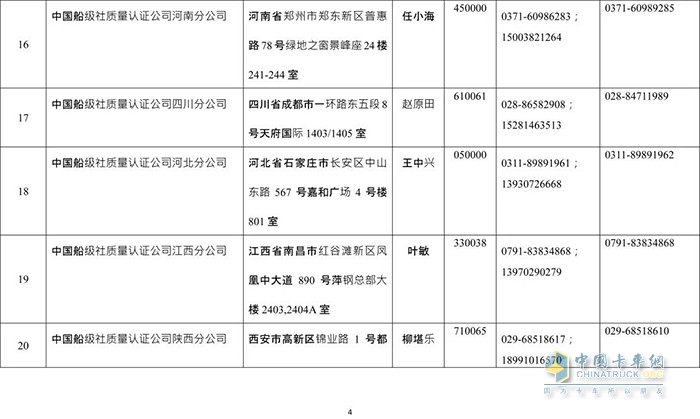 交通管理,?；愤\(yùn)輸,罐車