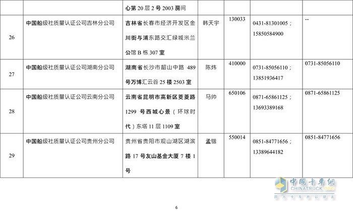 交通管理,?；愤\(yùn)輸,罐車