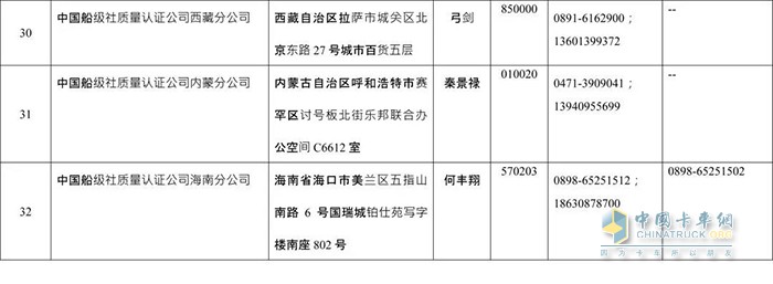 交通管理,?；愤\(yùn)輸,罐車