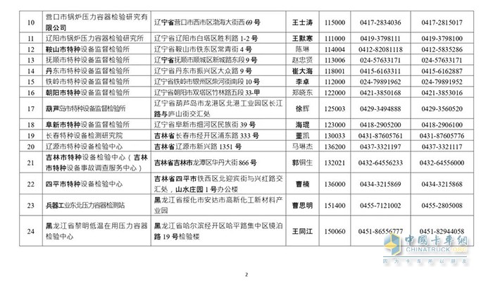 交通管理,危化品運(yùn)輸,罐車