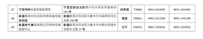 交通管理,危化品運(yùn)輸,罐車