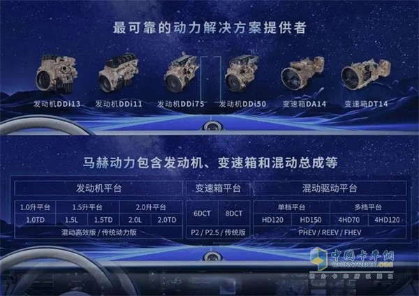龍擎動(dòng)力  國(guó)六發(fā)動(dòng)機(jī)