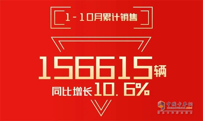 1-10月，東風汽車股份累計實現汽車銷售超15.66萬輛，同比增長10.6%