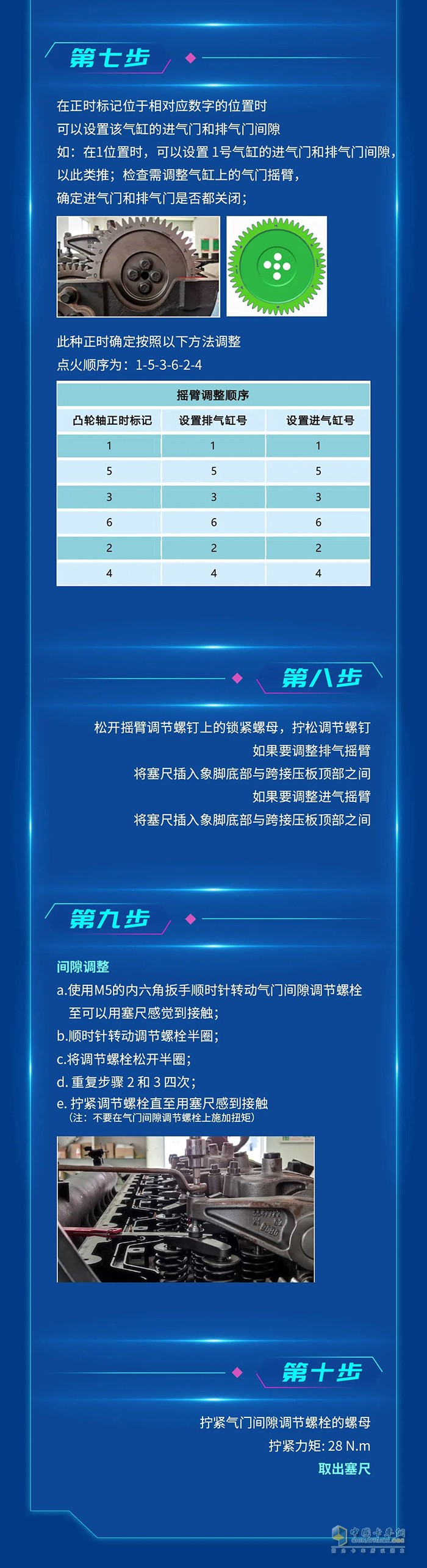 東風康明斯,Z15N,發(fā)動機