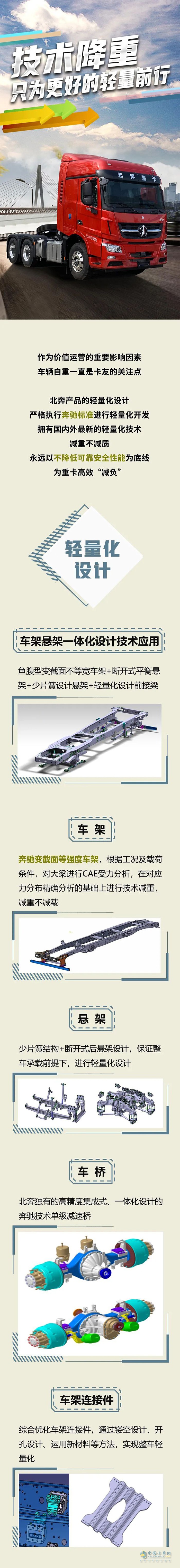北奔重卡,輕量化設(shè)計(jì),牽引車