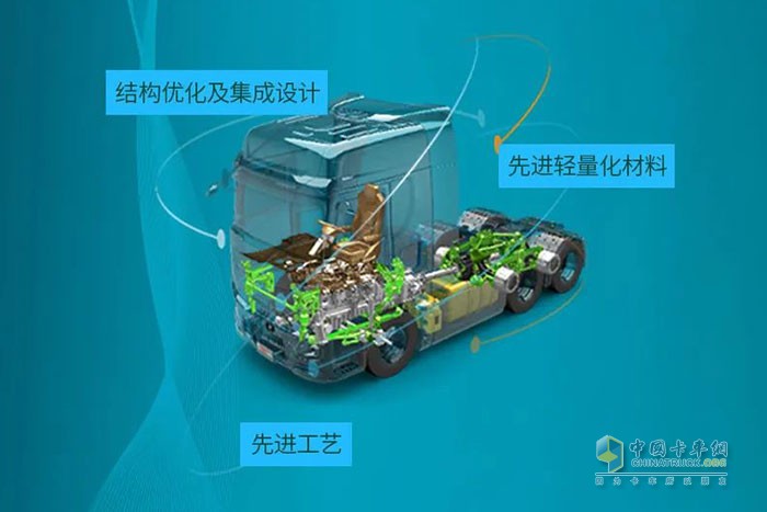 東風(fēng)商用車(chē) 東風(fēng)天龍GX 高端重卡